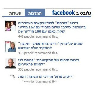 forbesglobes22.11.1200