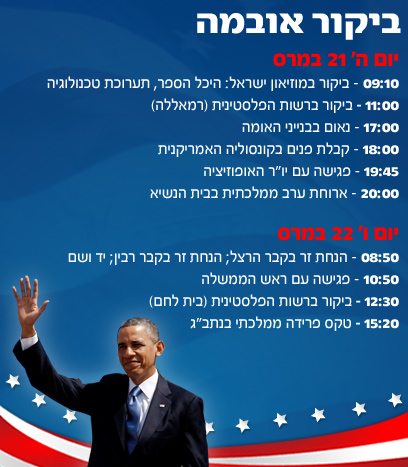 21.3obama