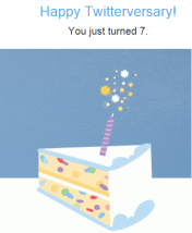 twitterversary